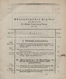 Amts-Blatt der Königlichen Regierung zu Danzig. Jahrgang 1844 (Chronologisches Register)