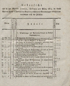 Amts-Blatt der Königlichen Preußischen Regierung zu Königsberg, 1814 (Uebersicht - Januar-Dezember)