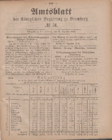 Amtsblatt der Königlichen Preußischen Regierung zu Bromberg, 21. Dezember 1883, Nr. 51