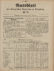 Amtsblatt der Königlichen Preußischen Regierung zu Bromberg, 16. Mai 1884, Nr. 20