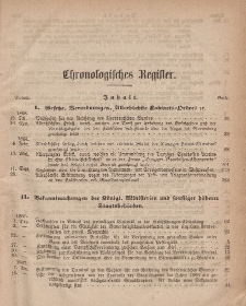 Amts-Blatt der Königlichen Regierung zu Danzig. Jahrgang 1867 (Chronologisches Register)