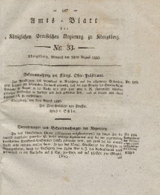 Amts-Blatt der Königlichen Preußischen Regierung zu Königsberg, Mittwoch, 13. August 1828, Nr. 33