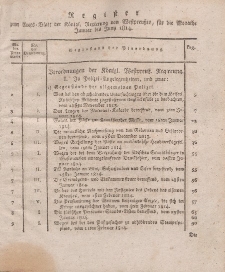Amts-Blatt der Königlich Westpreußischen Regierung zu Marienwerder für das Jahr 1814 (Register)