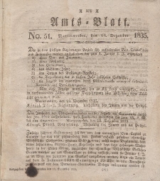 Amts-Blatt der Königl. Regierung zu Marienwerder, 11. Dezember 1835, No. 50.