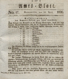 Amts-Blatt der Königl. Regierung zu Marienwerder, 22. April 1836, No. 17.
