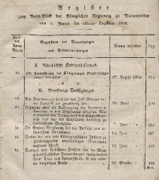 Amts-Blatt der Königl. Regierung zu Marienwerder, 1836 ( Register: Januar - Dezember)