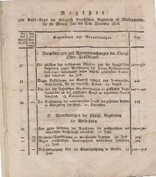Amts-Blatt der Königl. Preuß. Regierung zu Marienwerder für das Jahr 1818 (Register: Juli bis Dezember 1818)