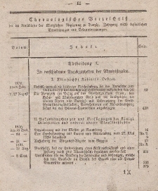 Amts-Blatt der Königlichen Regierung zu Danzig, Jahrgang 1831 (Chronologisches Verzeichniß)