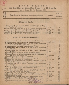 Amts-Blatt der Königl. Preuß. Regierung zu Marienwerder (Inhalts-Verzeichniß... - Januar- Dezember 1903)