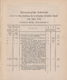 Gesetz-Sammlung für die Königlichen Preussischen Staaten (Chronologische Uebersicht), 1890