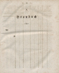 Gesetz-Sammlung für die Königlichen Preussischen Staaten, (Braubuch), 1810