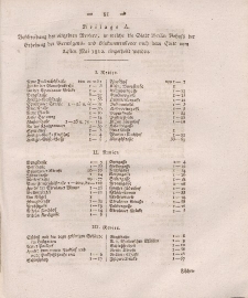 Gesetz-Sammlung für die Königlichen Preussischen Staaten (Beilage A-D), 1812