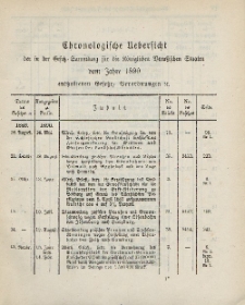 Gesetz-Sammlung für die Königlichen Preussischen Staaten (Chronologische Uebersicht), 1890