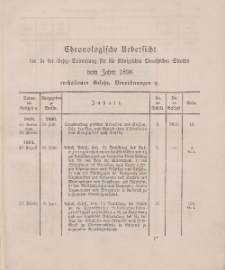 Gesetz-Sammlung für die Königlichen Preussischen Staaten (Chronologische Uebersicht), 1896