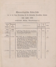 Gesetz-Sammlung für die Königlichen Preussischen Staaten (Chronologische Uebersicht), 1896
