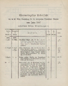Gesetz-Sammlung für die Königlichen Preussischen Staaten (Chronologische Uebersicht), 1887