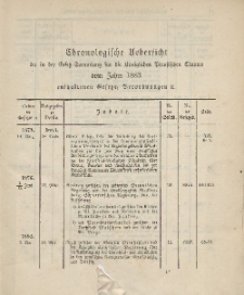 Gesetz-Sammlung für die Königlichen Preussischen Staaten (Chronologische Uebersicht), 1883