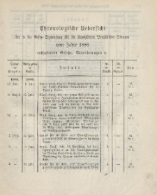 Gesetz-Sammlung für die Königlichen Preussischen Staaten (Chronologische Uebersicht), 1886
