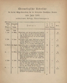 Gesetz-Sammlung für die Königlichen Preussischen Staaten (Chronologische Uebersicht), 1882