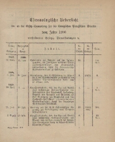 Gesetz-Sammlung für die Königlichen Preussischen Staaten (Chronologische Uebersicht), 1900