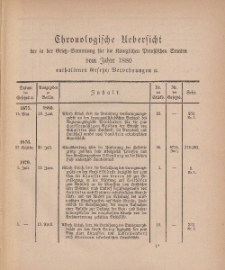 Gesetz-Sammlung für die Königlichen Preussischen Staaten (Chronologische Uebersicht), 1880