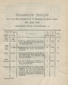 Gesetz-Sammlung für die Königlichen Preussischen Staaten (Chronologische Uebersicht), 1901