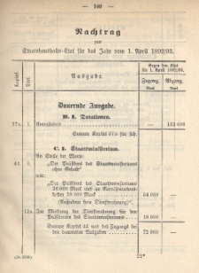 Gesetz-Sammlung für die Königlichen Preussischen Staaten (Nachtrag zum Staatshaushalts-Etat für das Jahr vom 1. April 1892/93)