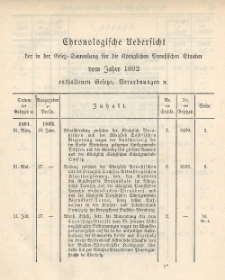 Gesetz-Sammlung für die Königlichen Preussischen Staaten (Chronologische Uebersicht), 1892