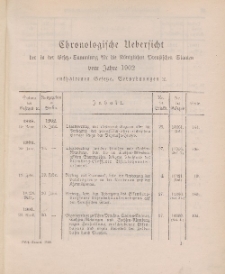 Gesetz-Sammlung für die Königlichen Preussischen Staaten (Chronologische Uebersicht), 1902