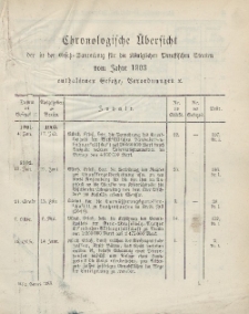 Gesetz-Sammlung für die Königlichen Preussischen Staaten (Chronologische Uebersicht), 1903