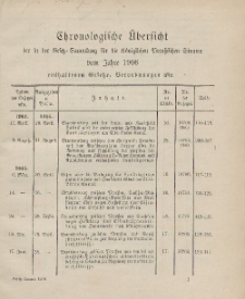 Gesetz-Sammlung für die Königlichen Preussischen Staaten (Chronologische Uebersicht), 1906