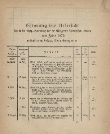 Gesetz-Sammlung für die Königlichen Preussischen Staaten (Chronologische Uebersicht), 1879