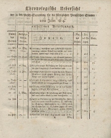 Gesetz-Sammlung für die Königlichen Preussischen Staaten (Chronologische Uebersicht), 1814