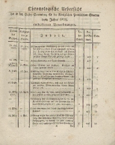 Gesetz-Sammlung für die Königlichen Preussischen Staaten (Chronologische Uebersicht), 1818