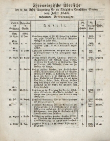 Gesetz-Sammlung für die Königlichen Preussischen Staaten (Chronologische Uebersicht), 1844