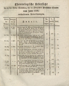 Gesetz-Sammlung für die Königlichen Preussischen Staaten (Chronologische Uebersicht), 1820