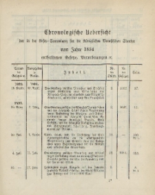 Gesetz-Sammlung für die Königlichen Preussischen Staaten (Chronologische Uebersicht), 1894