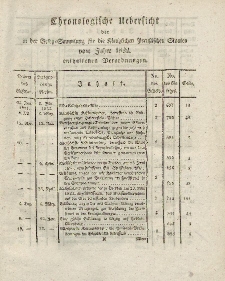 Gesetz-Sammlung für die Königlichen Preussischen Staaten (Chronologische Uebersicht), 1822
