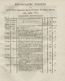 Gesetz-Sammlung für die Königlichen Preussischen Staaten (Chronologische Uebersicht), 1824
