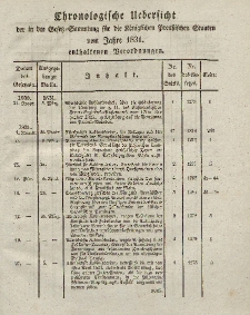 Gesetz-Sammlung für die Königlichen Preussischen Staaten (Chronologische Uebersicht), 1831