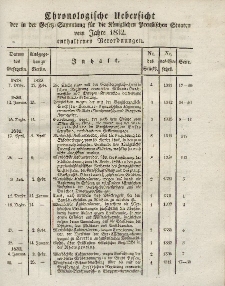 Gesetz-Sammlung für die Königlichen Preussischen Staaten (Chronologische Uebersicht), 1832
