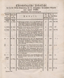 Gesetz-Sammlung für die Königlichen Preussischen Staaten (Chronologische Uebersicht), 1836
