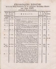 Gesetz-Sammlung für die Königlichen Preussischen Staaten (Chronologische Uebersicht), 1837