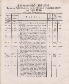 Gesetz-Sammlung für die Königlichen Preussischen Staaten (Chronologische Uebersicht), 1837