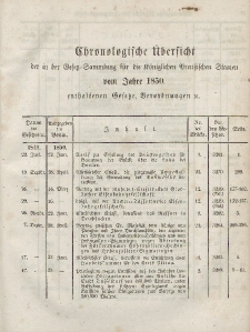Gesetz-Sammlung für die Königlichen Preussischen Staaten (Chronologische Uebersicht), 1850