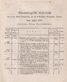 Gesetz-Sammlung für die Königlichen Preussischen Staaten (Chronologische Uebersicht), 1851