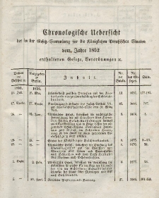Gesetz-Sammlung für die Königlichen Preussischen Staaten (Chronologische Uebersicht), 1852