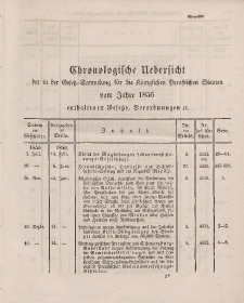 Gesetz-Sammlung für die Königlichen Preussischen Staaten (Chronologische Uebersicht), 1856