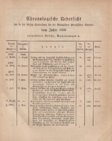 Gesetz-Sammlung für die Königlichen Preussischen Staaten (Chronologische Uebersicht), 1866