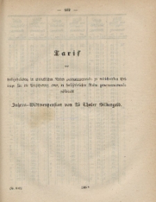 Gesetz-Sammlung für die Königlichen Preussischen Staaten (Tarif), 1865